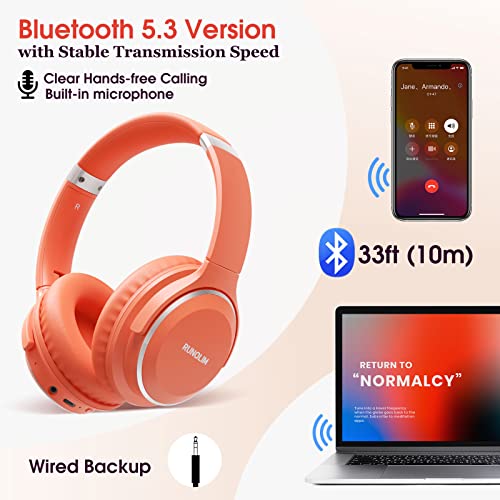 RUNOLIM Wireless Over-Ear Headphones with 65-hour Battery