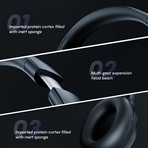 ATDOOM Bluetooth Over-Ear Headphones, 55 Hours Playtime