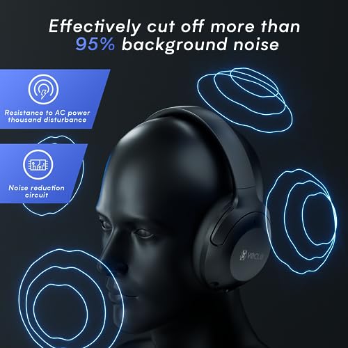 ATDOOM Bluetooth Over-Ear Headphones, 55 Hours Playtime