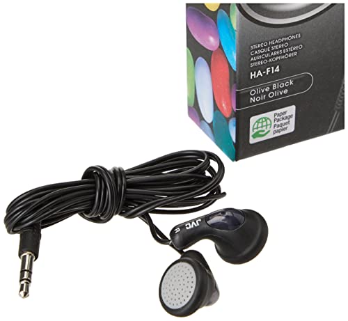 JVC HA-F14 Wired Mini Headphones