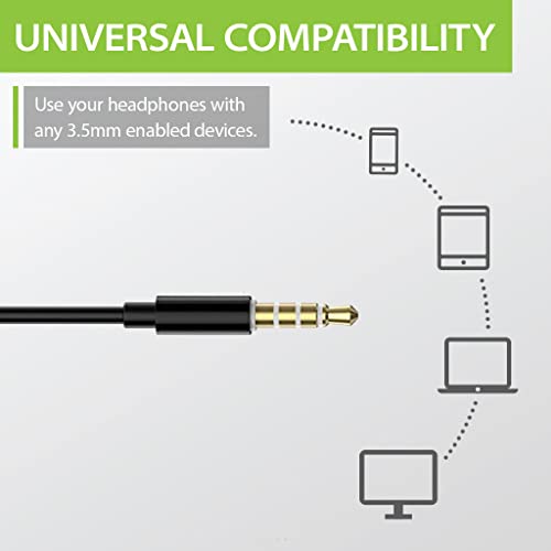 Avantree E171 Sweatproof Over-Ear Sport Headphones