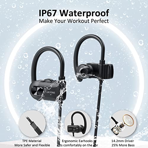 JAYINE Wired Sports Earbuds with Microphone