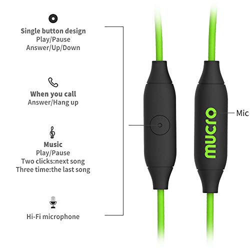 Mucro Sweatproof Sports Earbuds with Microphone