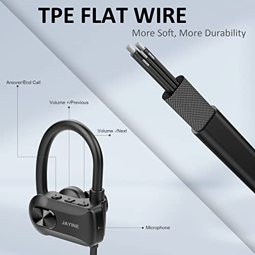 JAYINE Wired Sports Earbuds with Microphone
