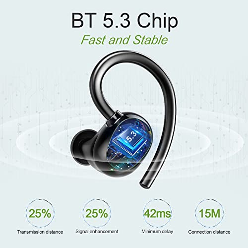 Bluetooth 5.3 Wireless Sports Earbuds with Deep Bass