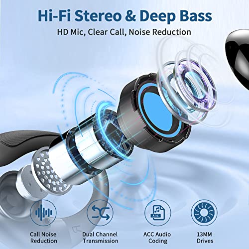 Wireless Sports Headphones with LED Display and Microphone