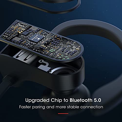 Azusky Bluetooth Earbuds: Sport, Waterproof, 16H Playtime