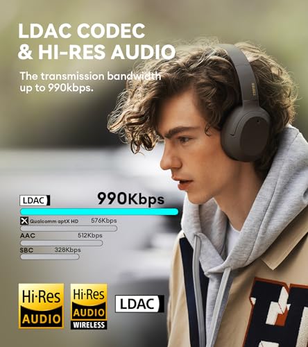 Edifier W820NB Plus Hi-Res Noise Cancelling Headphones