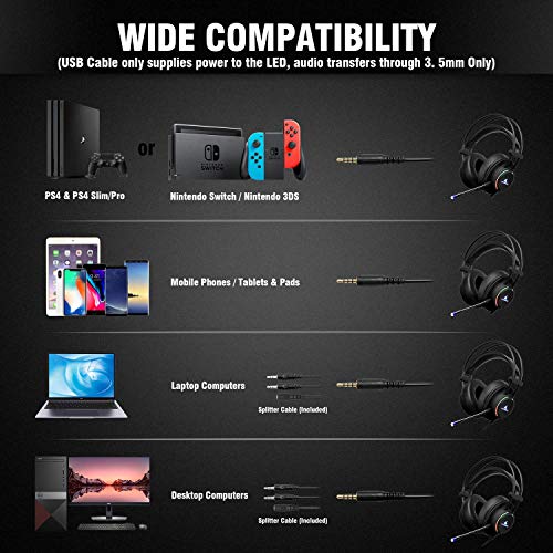 LYCANDER RGB Gaming Headset with Microphone