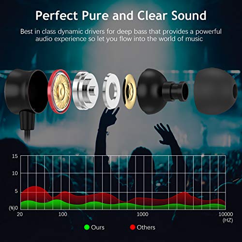 ACAGET USB-C Wired Noise Cancelling Earbuds