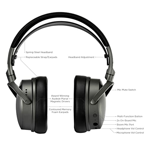 Audeze Maxwell Wireless Planar Magnetic Gaming Headphones