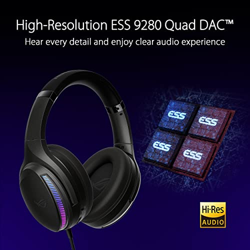 ASUS ROG Fusion II 300 - 7.1 Surround Sound