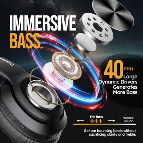 TuneFlux Wireless Bluetooth Over-Ear Headphones, 80H Playtime