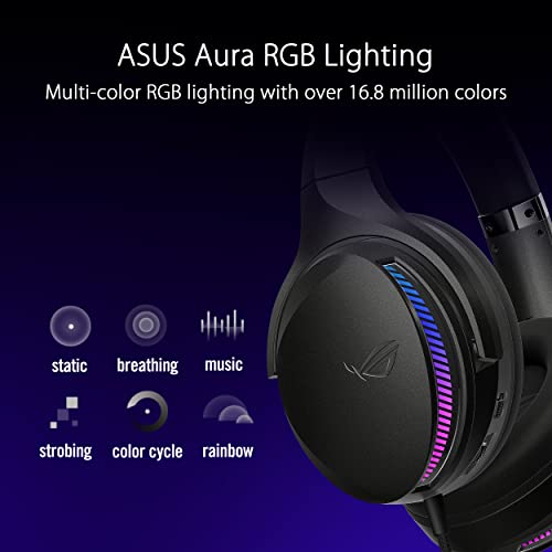 ASUS ROG Fusion II 300 - 7.1 Surround Sound