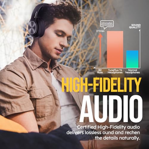 TuneFlux Wireless Bluetooth Over-Ear Headphones, 80H Playtime