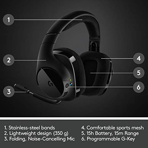 Logitech G533 Wireless Gaming Headset with Surround Sound