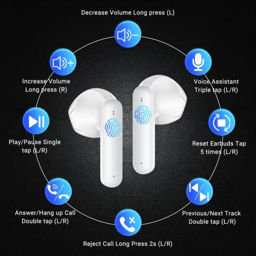 Godyse Bluetooth 5.3 Noise Cancelling Earbuds