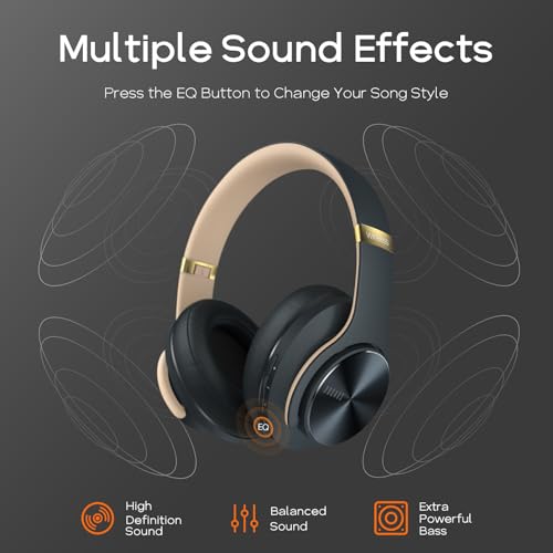 DOQAUS Wireless Headphones, 90Hrs Playtime, Hi-Fi Sound