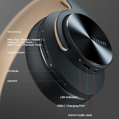 DOQAUS Wireless Headphones, 90Hrs Playtime, Hi-Fi Sound