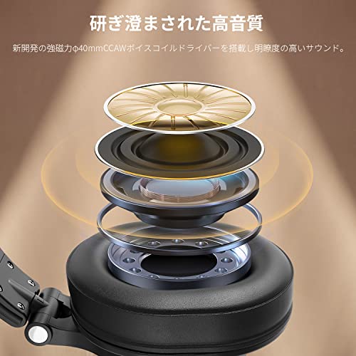 Bopmen Wired Over-Ear Headphones with Shareport