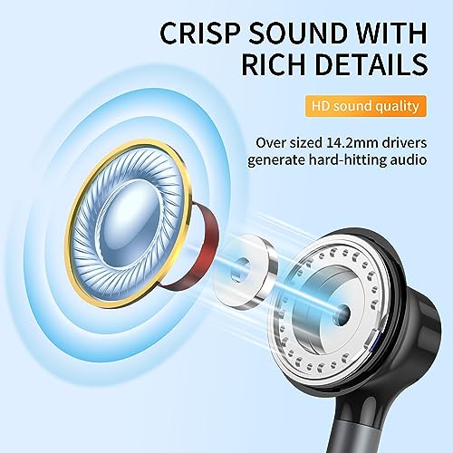 BENEWY ME910 Wired Earbuds with Extra Bass