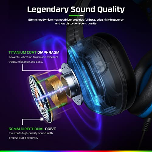 Fachixy FC200 RGB Gaming Headset for Consoles