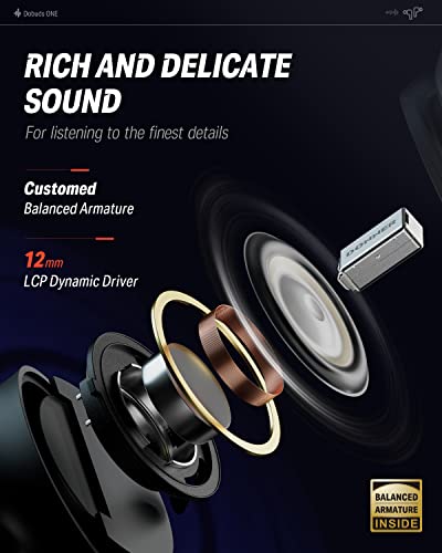Donner Bluetooth Noise Cancelling In-Ear Headphones
