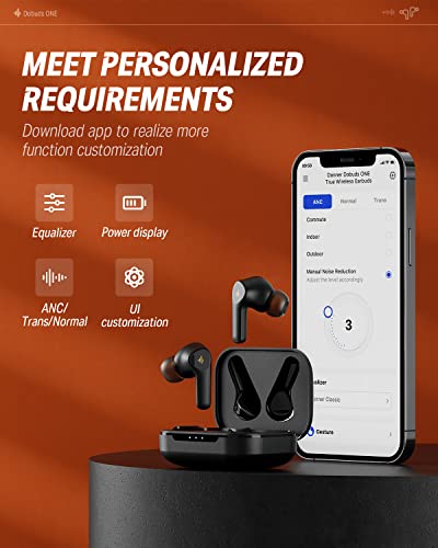 Donner Bluetooth Noise Cancelling In-Ear Headphones