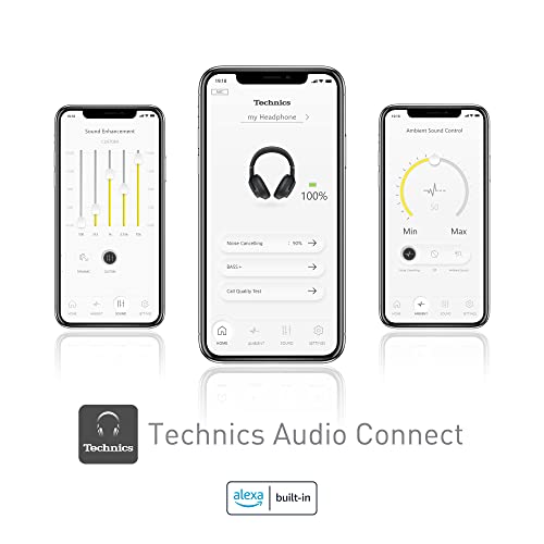 Technics EAH-A800 Noise Cancelling Bluetooth Headphones