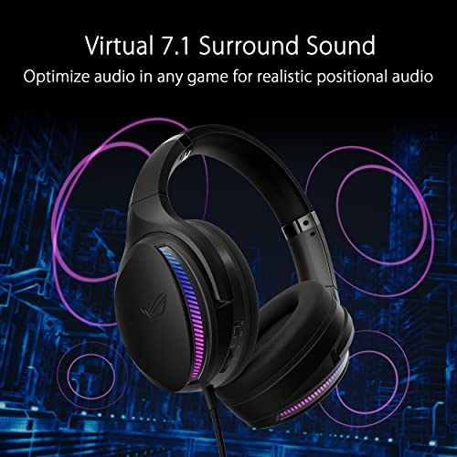 ASUS ROG Fusion II 300 - 7.1 Surround Sound