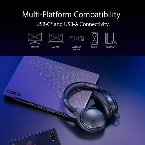 ASUS ROG Fusion II 300 - 7.1 Surround Sound