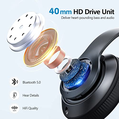 Wireless Over-Ear Headphones with Micro SD and FM