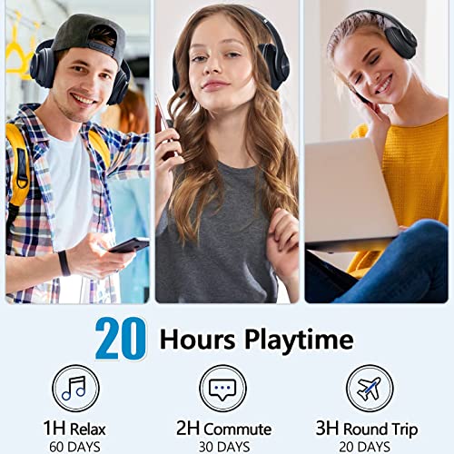 Wireless Over-Ear Headphones with Micro SD and FM