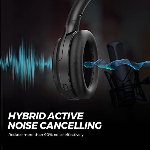 SoundPEATS A6 Hybrid Active Noise Cancelling Headphones