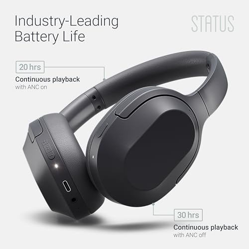Status Core ANC Wireless Over-Ear Headphones