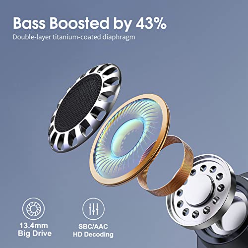 CASCHO Bluetooth 5.3 Headphones with Deep Bass