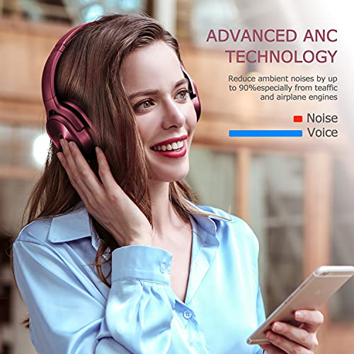 ZIHNIC Noise-Cancelling Wireless Bluetooth Headphones (Red)