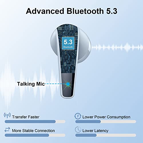 ROMOKE Bluetooth 5.2 In-Ear Noise Cancelling Headphones