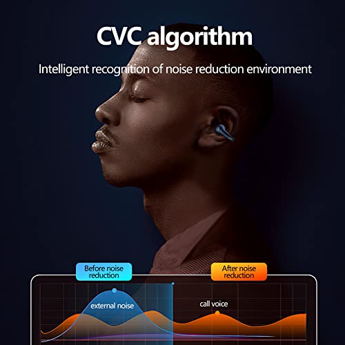 Wireless Bone Conduction Headphones with Noise Canceling