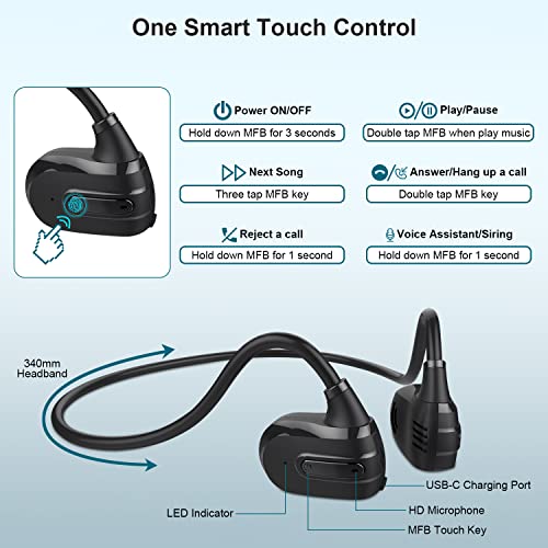 Giveet Open-Ear Bluetooth Sport Headphones with Mic