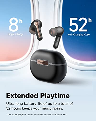 SoundPEATS Capsule3 Pro Bluetooth Noise-Canceling Earbuds
