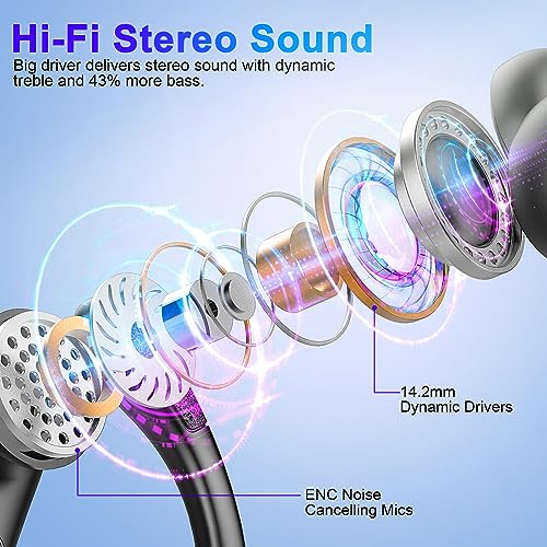 2024 Wireless Bluetooth Earbuds with Noise Cancelling