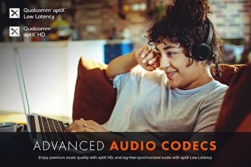 Lightweight Bluetooth On-Ear Headphones with 22-Hour Battery