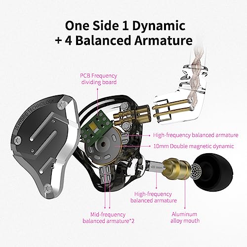 Yinyoo KZ ZS10 Pro 5-Driver In-Ear Headphones
