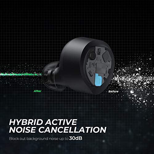 SoundPEATS T2 Noise Cancelling Bluetooth In-Ear Headphones