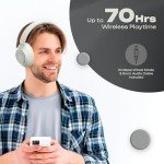 PowerLocus Bluetooth Noise Cancelling Headphones with Mic