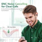 Wireless Bluetooth Earbuds with Noise Cancelling Mic