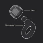 Loop Quiet 2 Ear Plugs - Comfy Reusable Noise Reduction