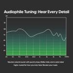 Linsoul Kiwi Ears Atheia Wired Over-Ear Headphones