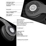 IPX7 Waterproof Sports Earbuds with Extra Bass